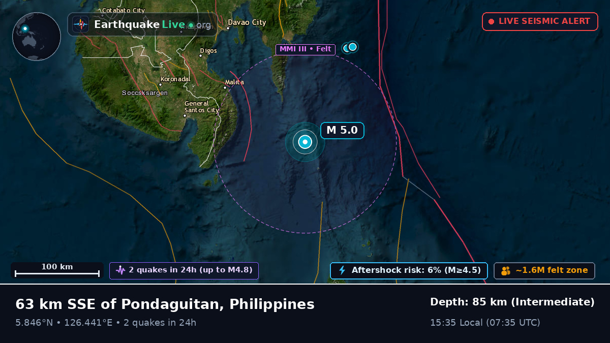 Philippine Sea (Philippines)