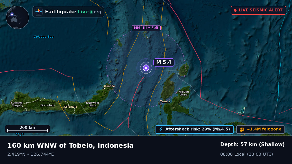Molucca Sea (Indonesia)