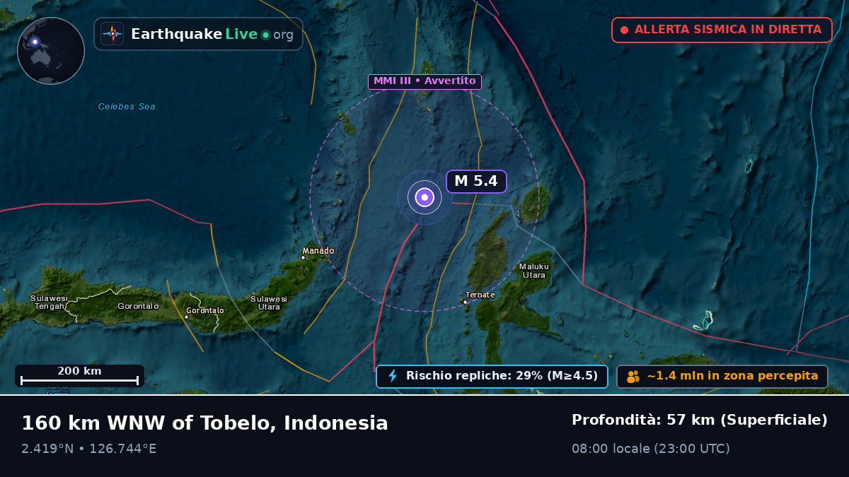 Mare delle Molucche (Indonesia)