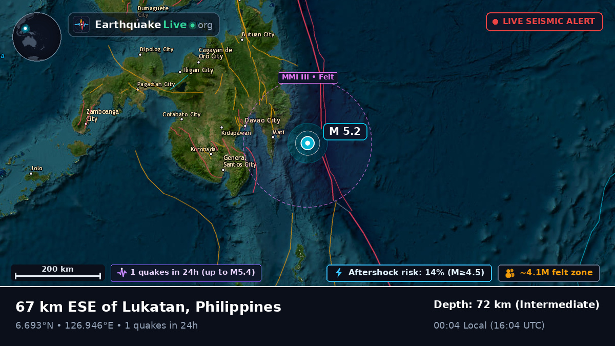 Philippine Sea (Philippines)