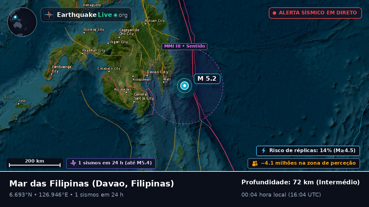 Mar das Filipinas (Filipinas)