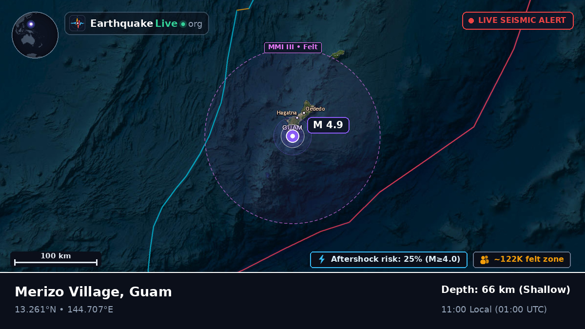 Agana, Guam