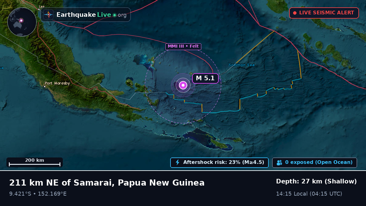 Solomon Sea (Papua New Guinea)