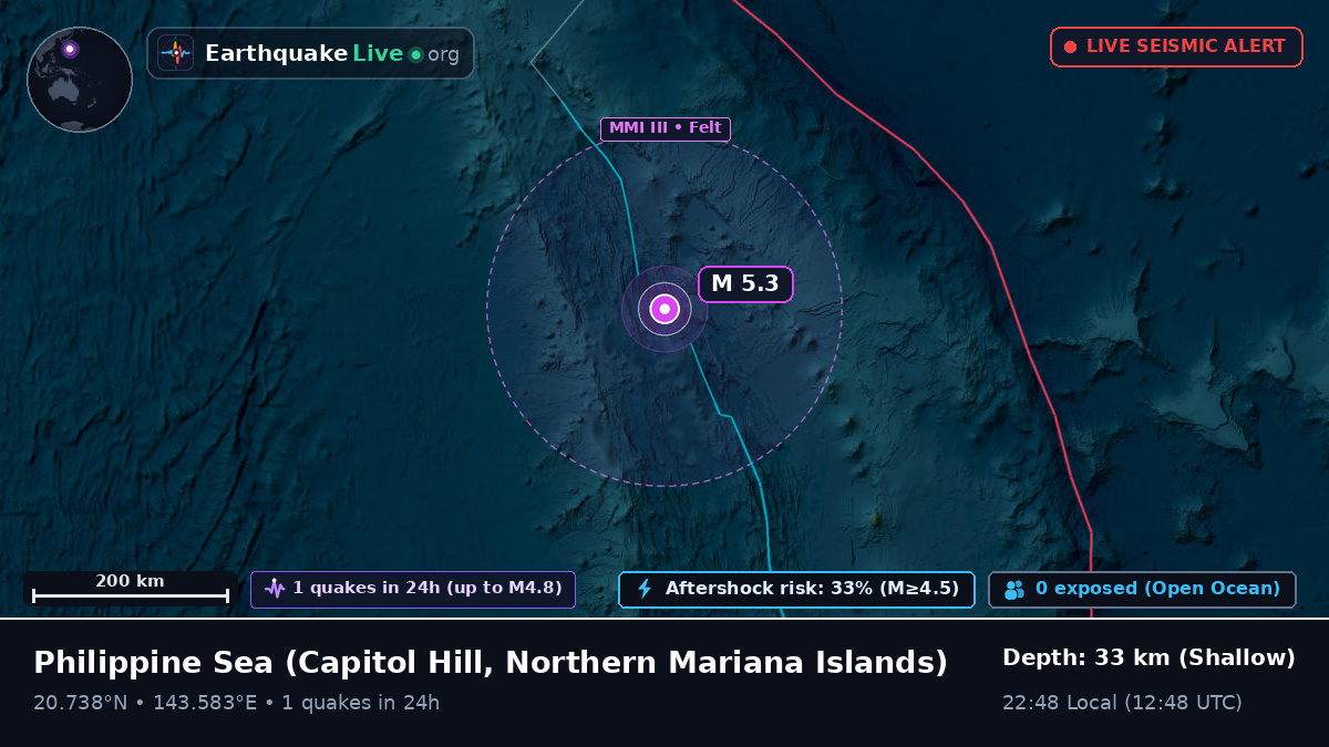 Philippine Sea (Northern Mariana Islands)