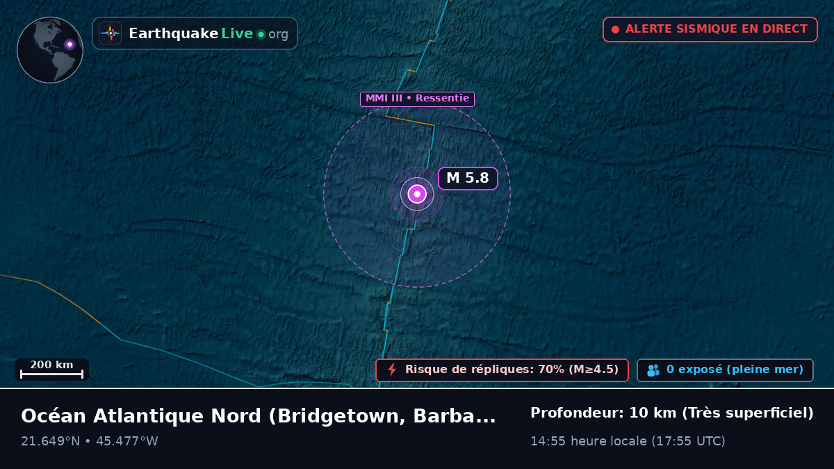 Océan Atlantique Nord (Barbados)