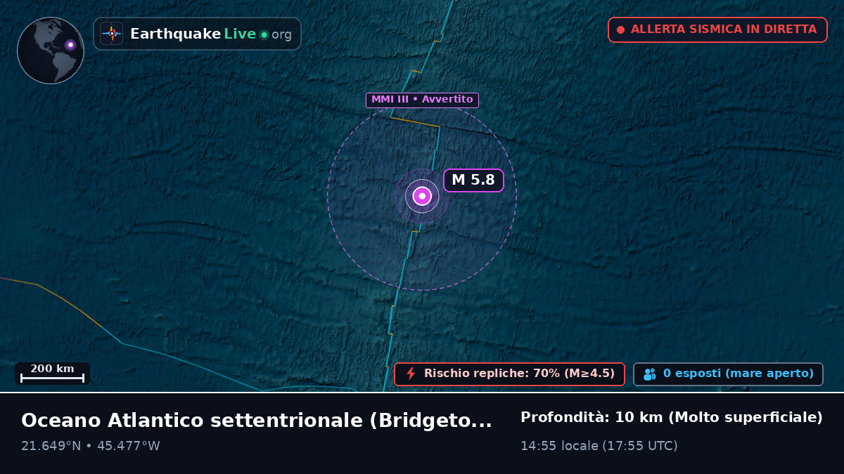 Oceano Atlantico settentrionale (Barbados)