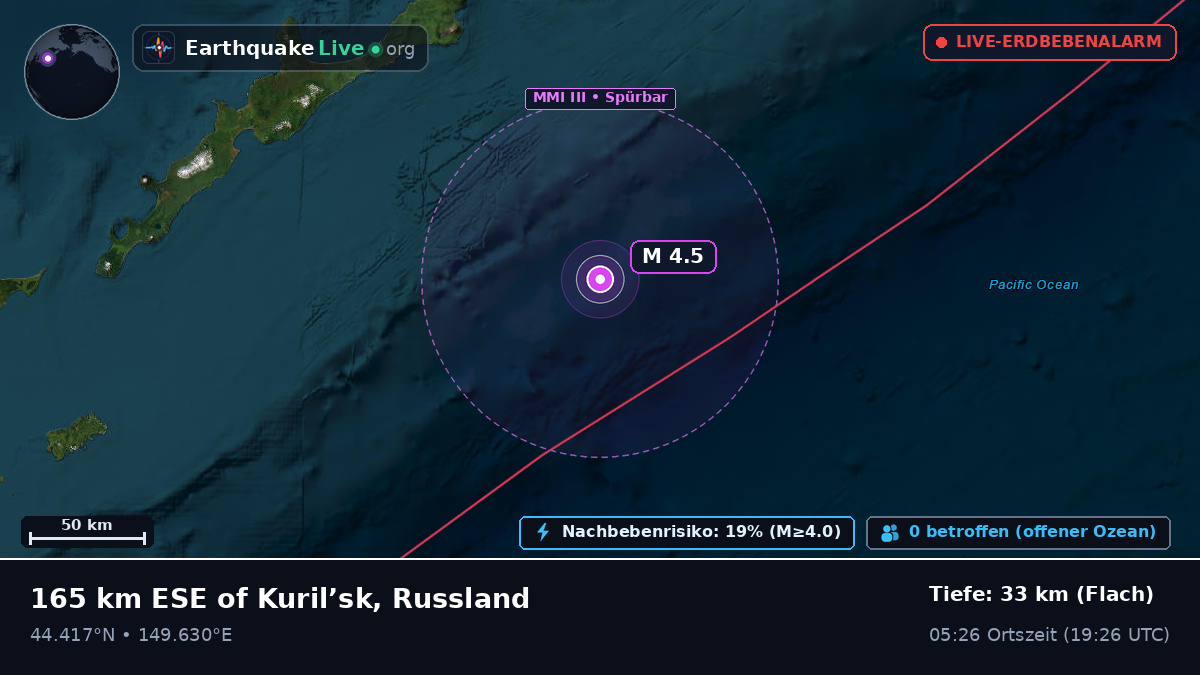 Nordpazifik (Japan)