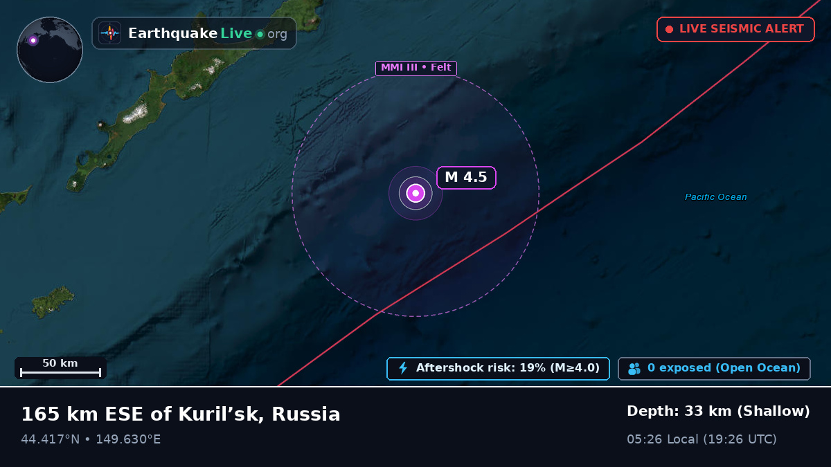 North Pacific Ocean (Japan)