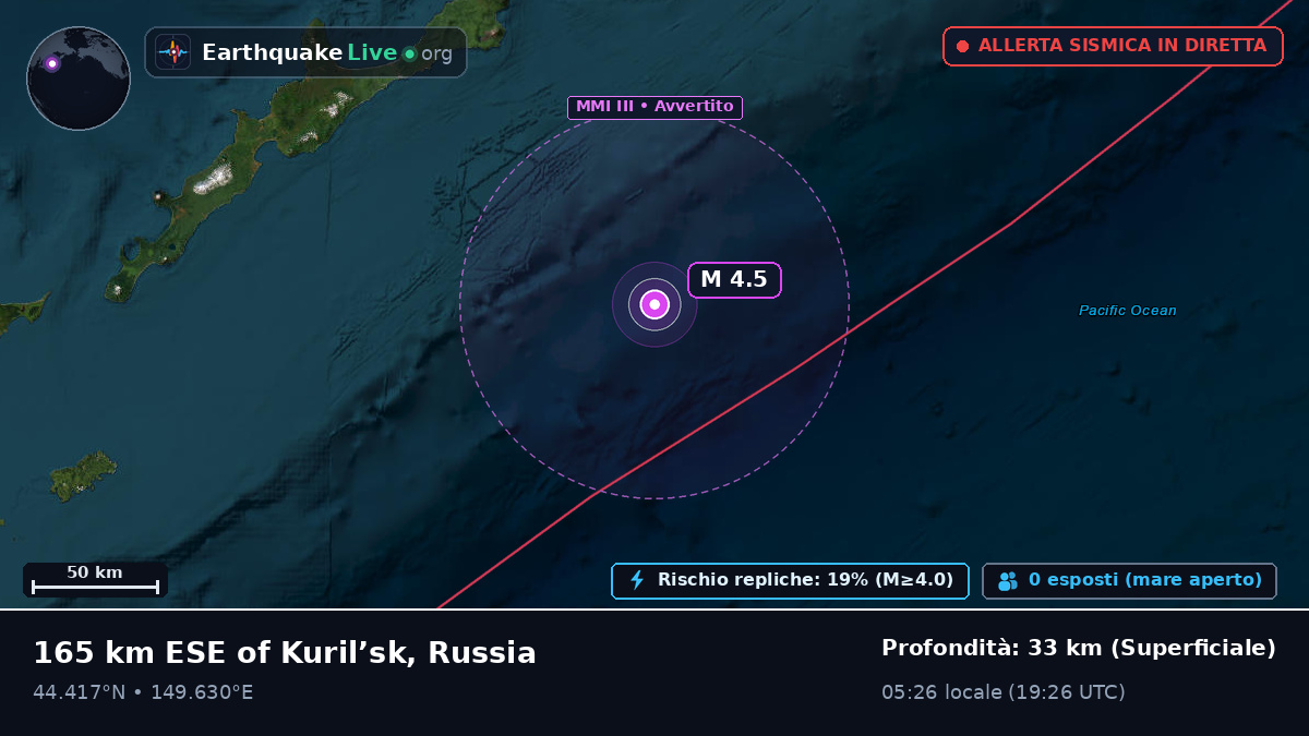 Oceano Pacifico settentrionale (Giappone)