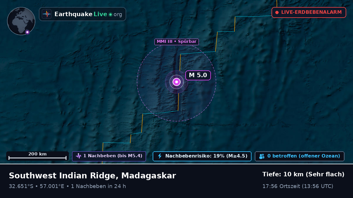 Indischer Ozean (Madagaskar)