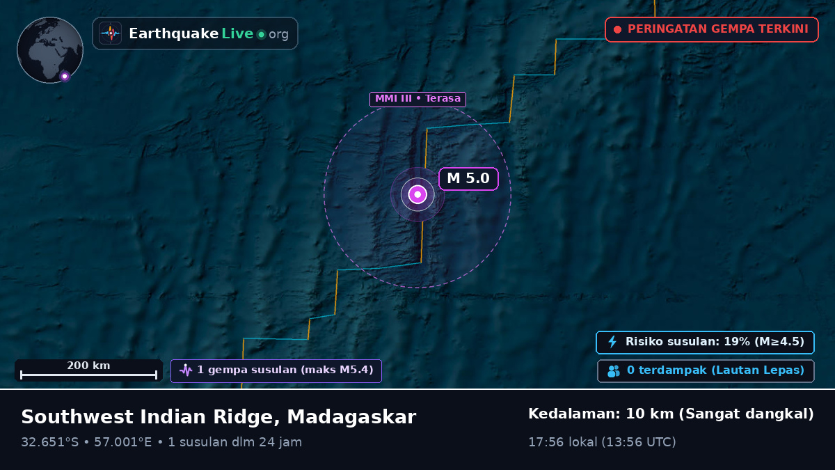 Samudra Hindia (Madagaskar)