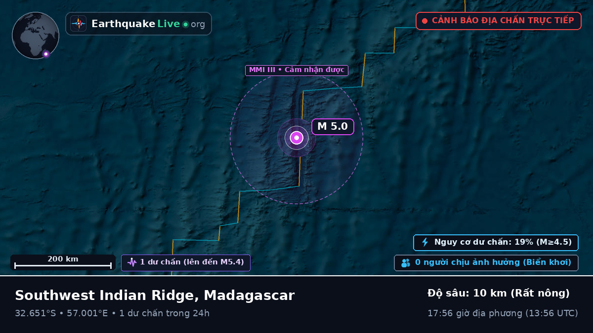 Ấn Độ Dương (Madagascar)