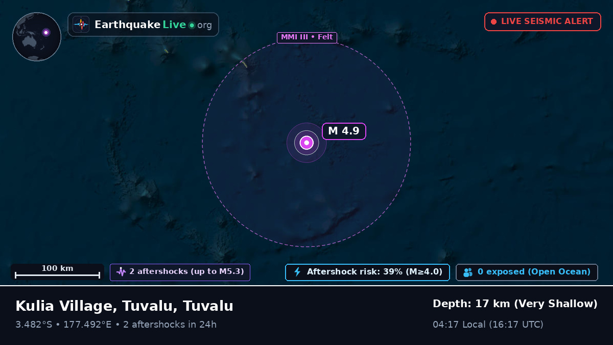 South Pacific Ocean (Tuvalu)