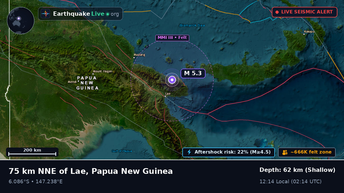 Morobe, Papua New Guinea