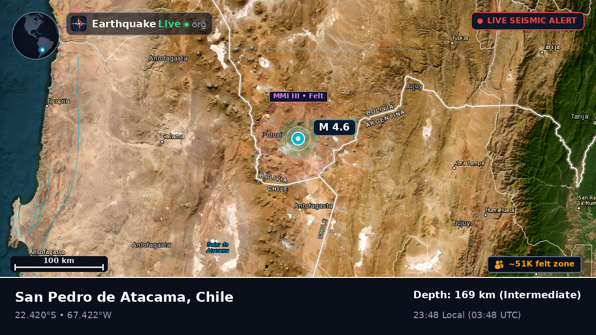 Antofagasta, Chile