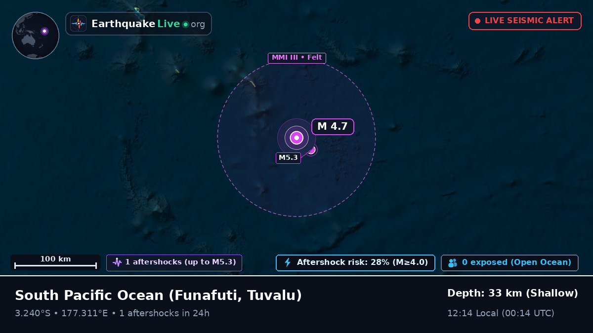 South Pacific Ocean (Tuvalu)