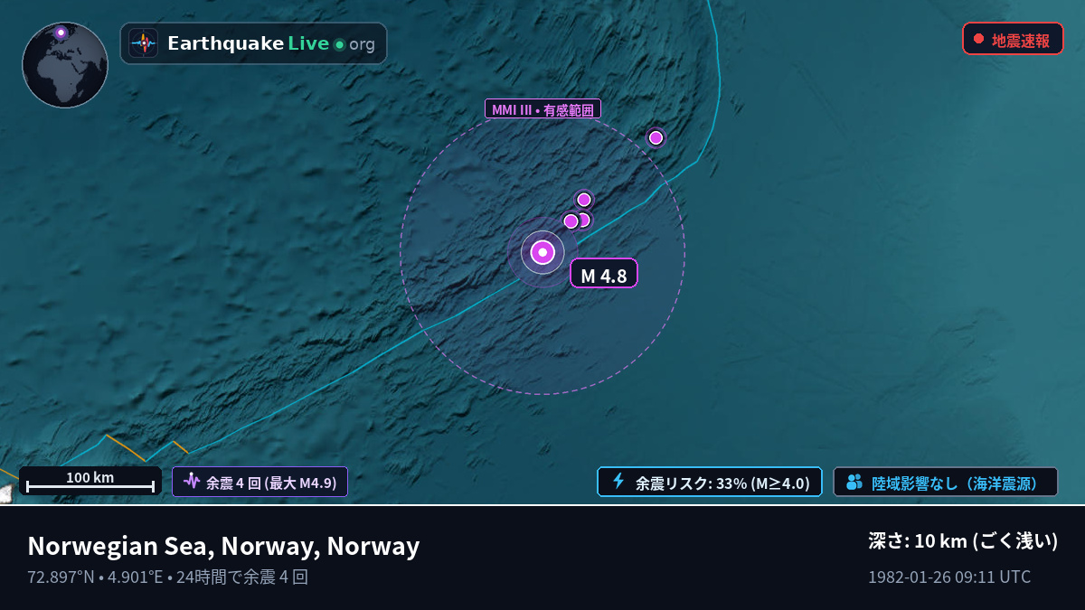 北極海 (Norway)