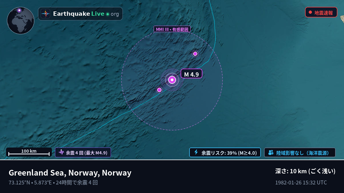 北極海 (Norway)