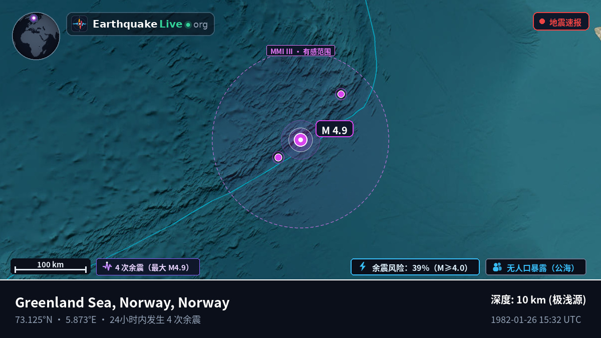 北冰洋 (Norway)