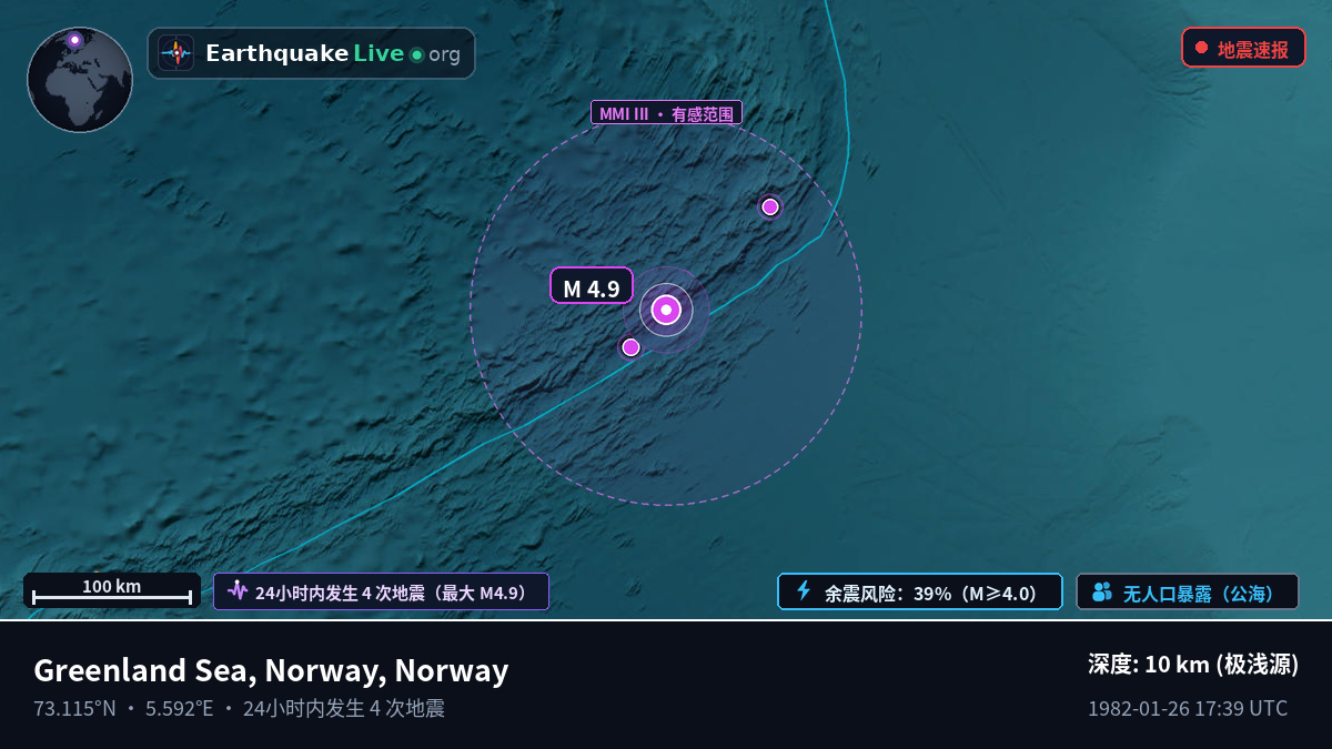 北冰洋 (Norway)