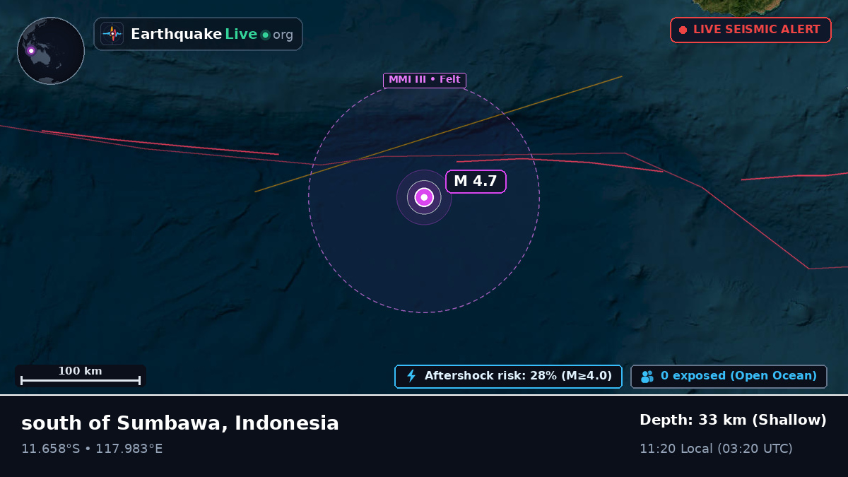 Indian Ocean (Indonesia)
