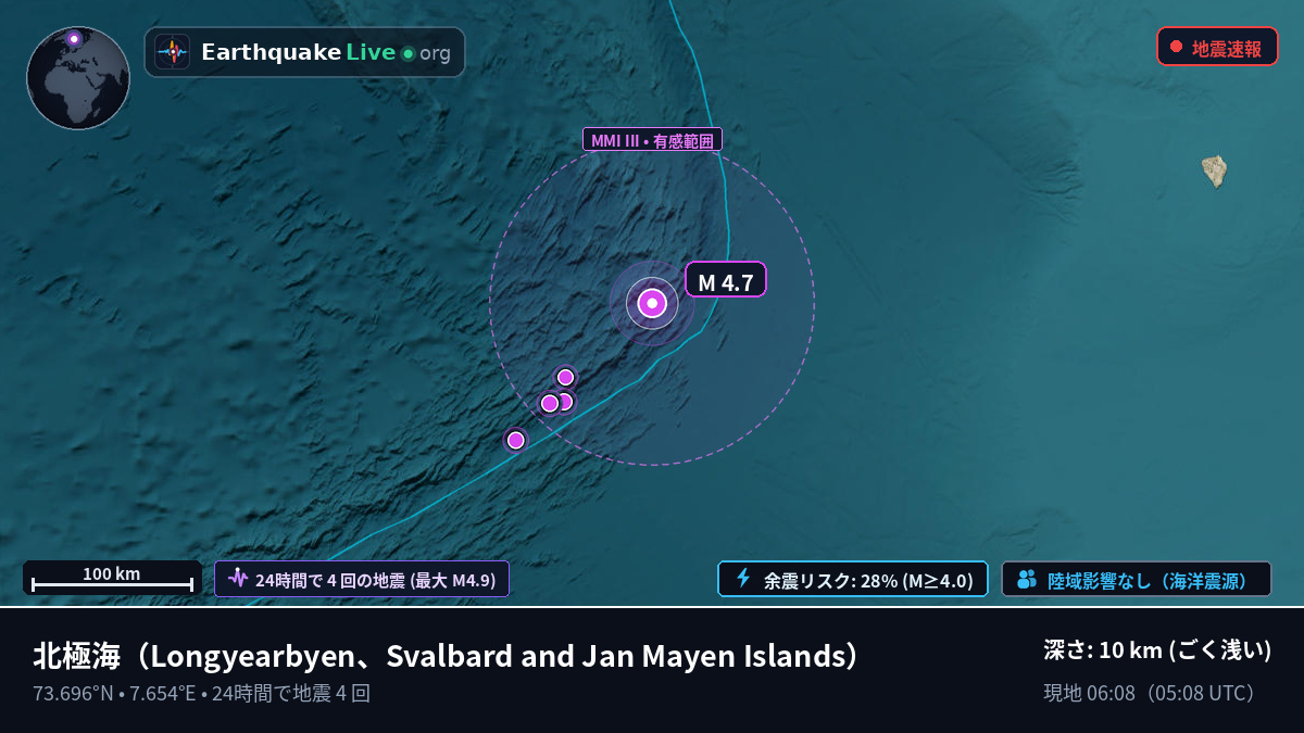 北極海 (Svalbard and Jan Mayen Islands)