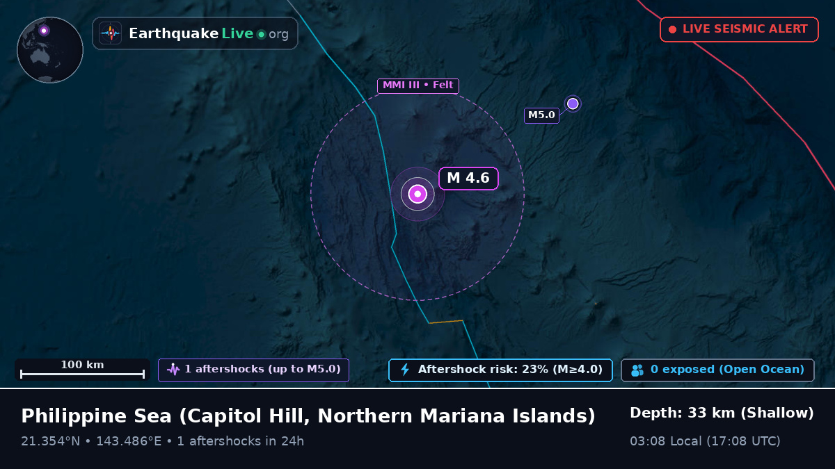 Philippine Sea (Northern Mariana Islands)