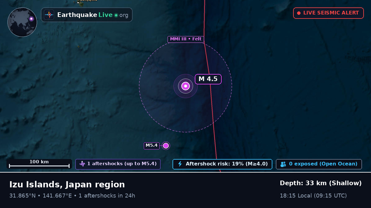 North Pacific Ocean (Japan)