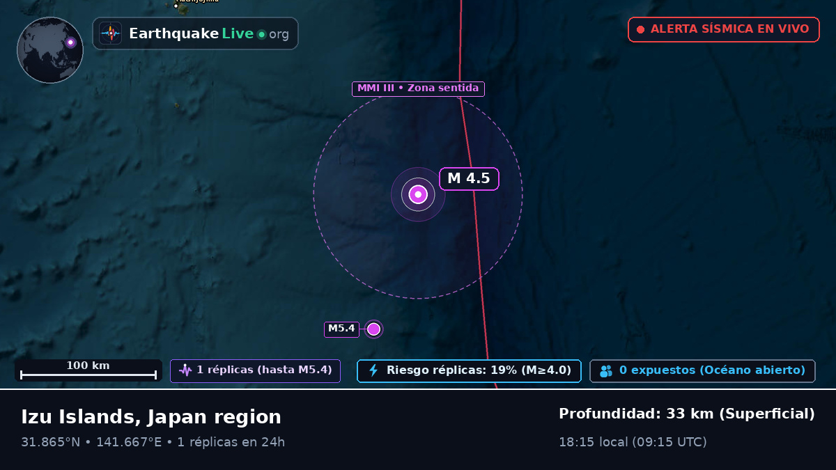 Océano Pacífico Norte (Japón)