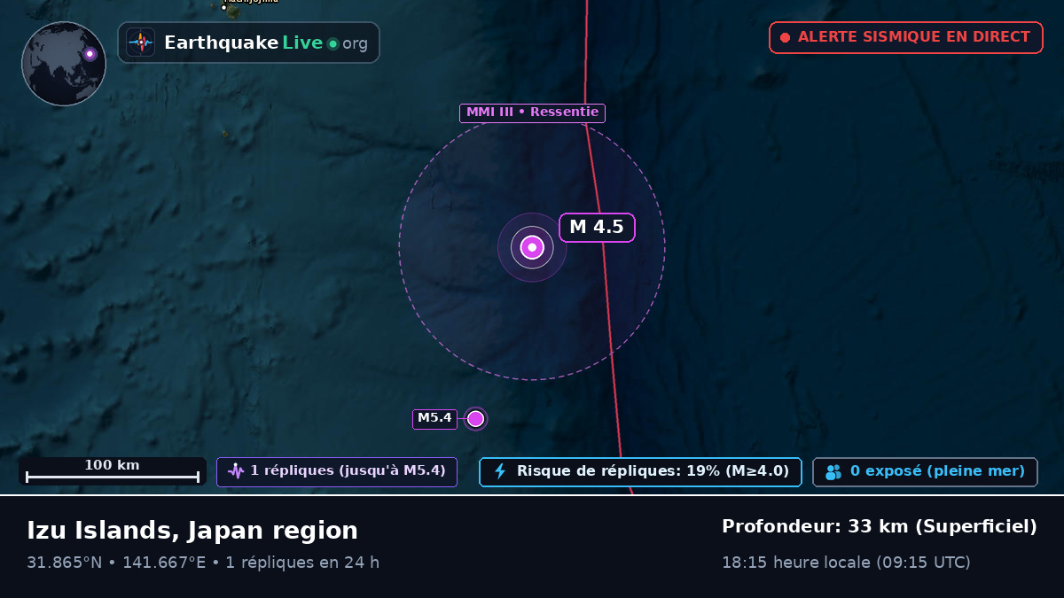 Océan Pacifique Nord (Japon)