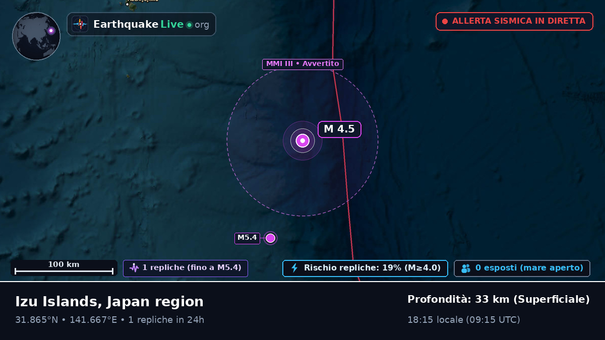 Oceano Pacifico settentrionale (Giappone)