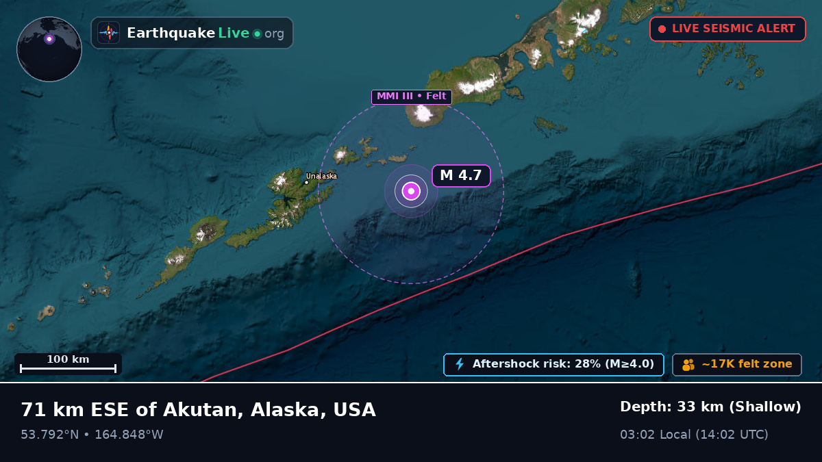 Aleutian Islands (USA)