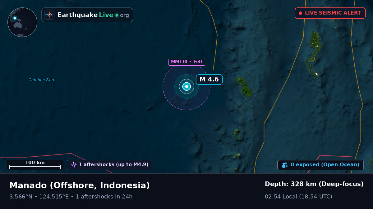 Off the coast of Manado, Indonesia