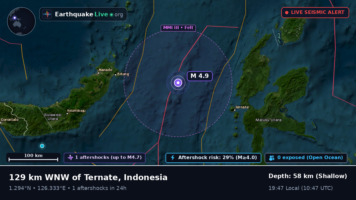 Molucca Sea (Indonesia)