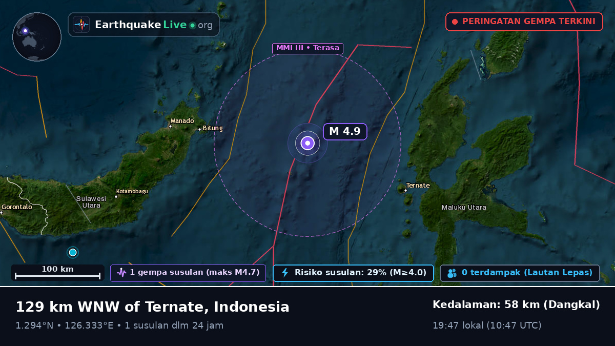 Laut Maluku (Indonesia)