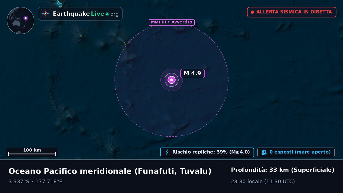 Oceano Pacifico meridionale (Tuvalu)