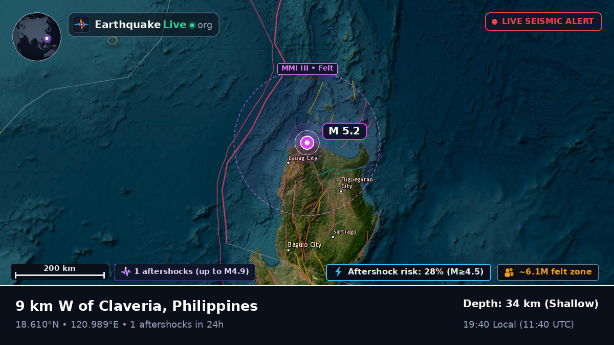 Off the coast of Laoag, Philippines
