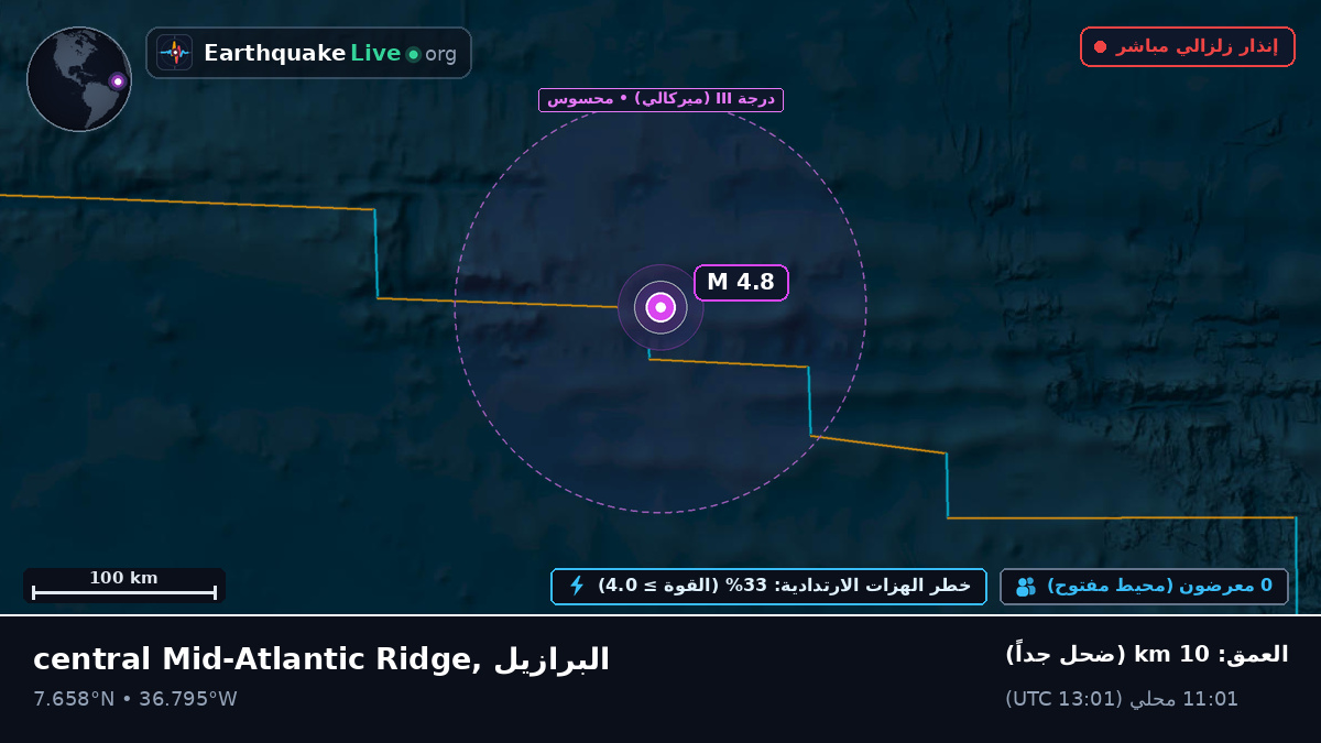 شمال المحيط الأطلسي (البرازيل)