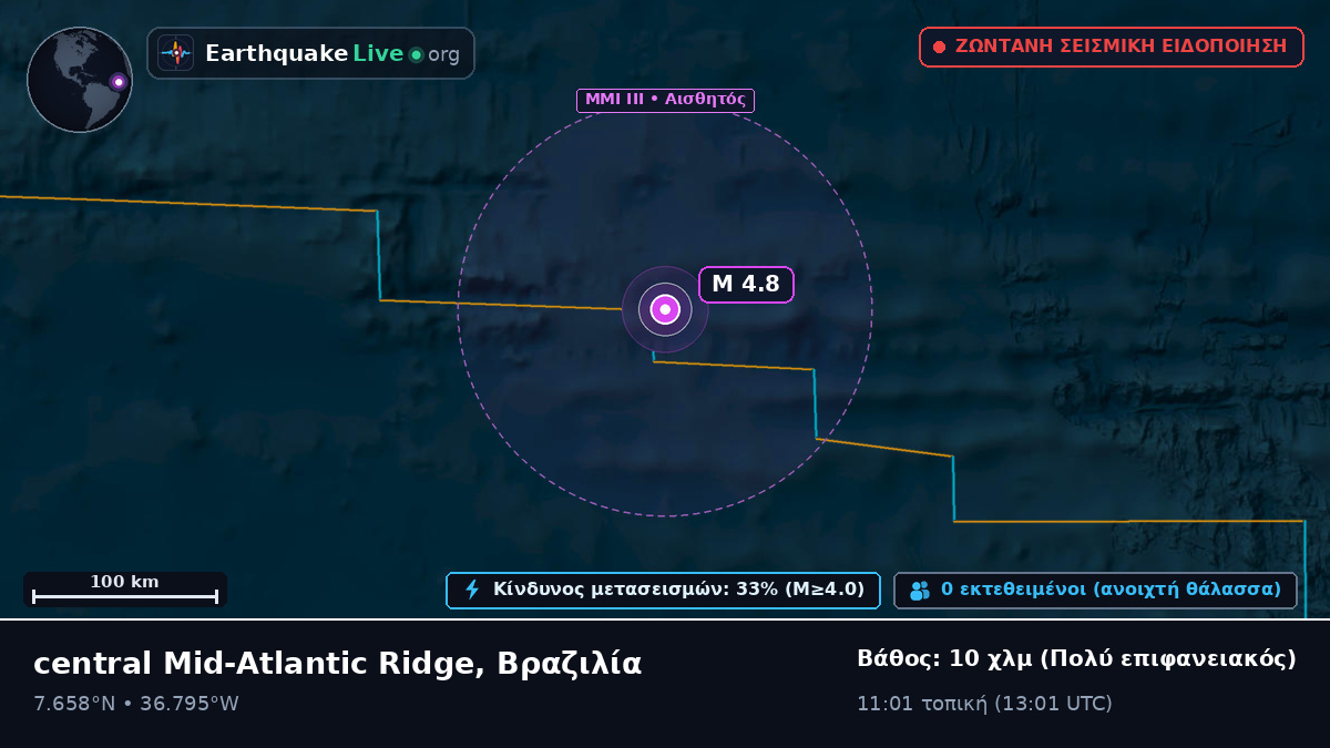 Βόρειος Ατλαντικός Ωκεανός (Βραζιλία)
