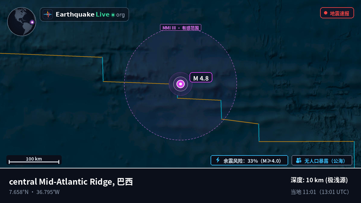 北大西洋 (巴西)