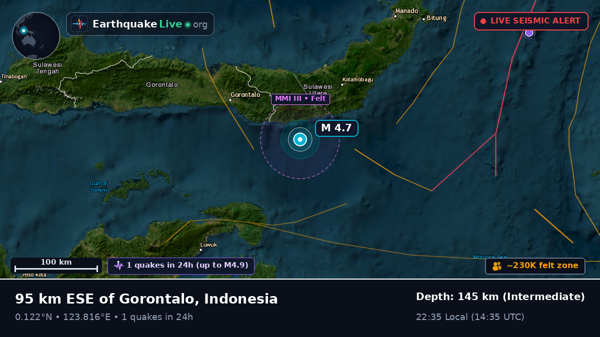 Molucca Sea (Indonesia)