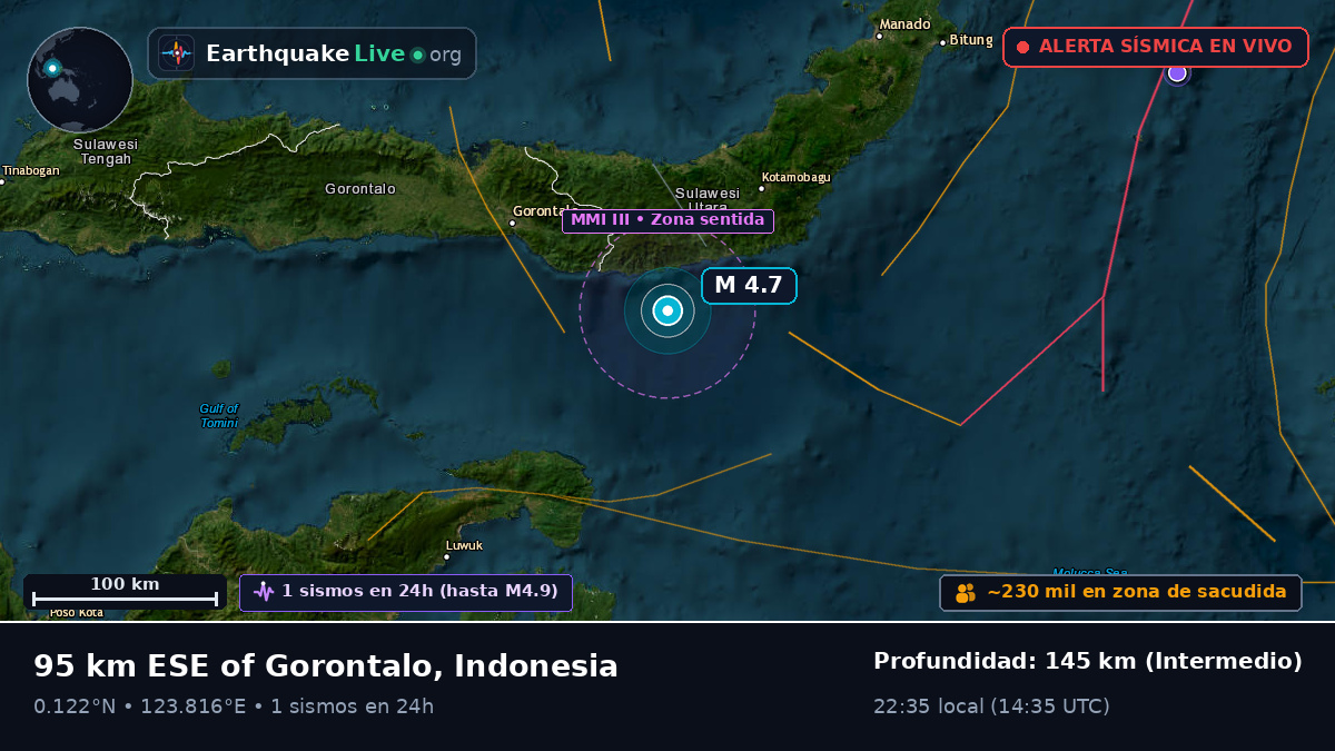 Mar de Molucas (Indonesia)