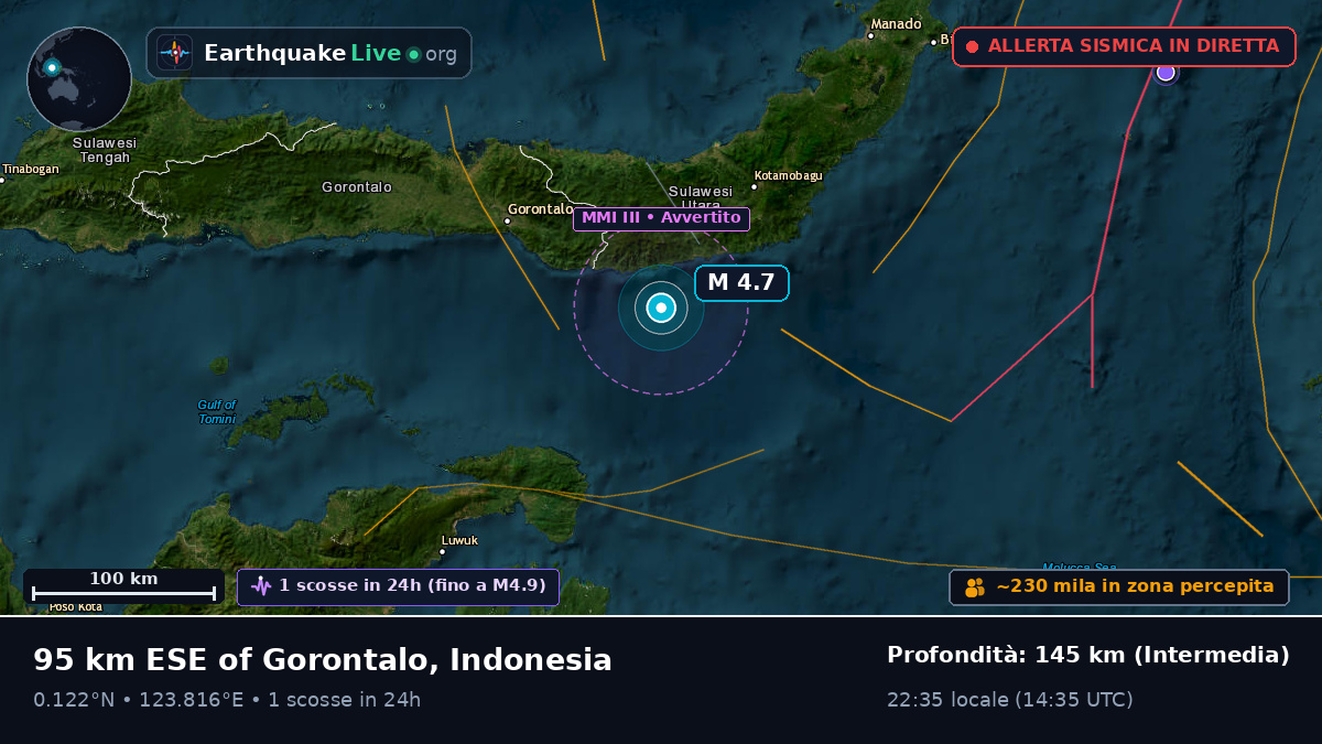 Mare delle Molucche (Indonesia)