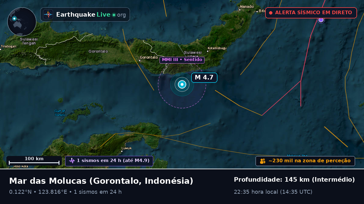 Mar das Molucas (Indonésia)