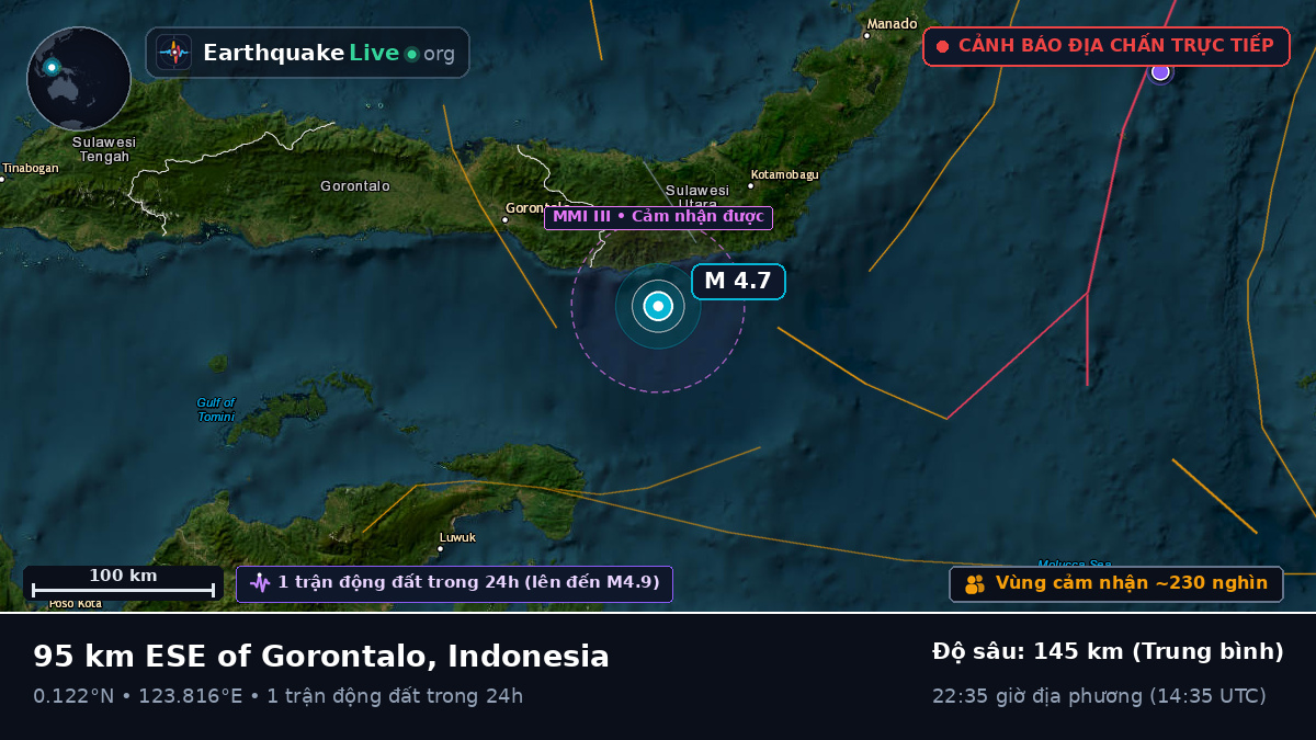 Biển Molucca (Indonesia)