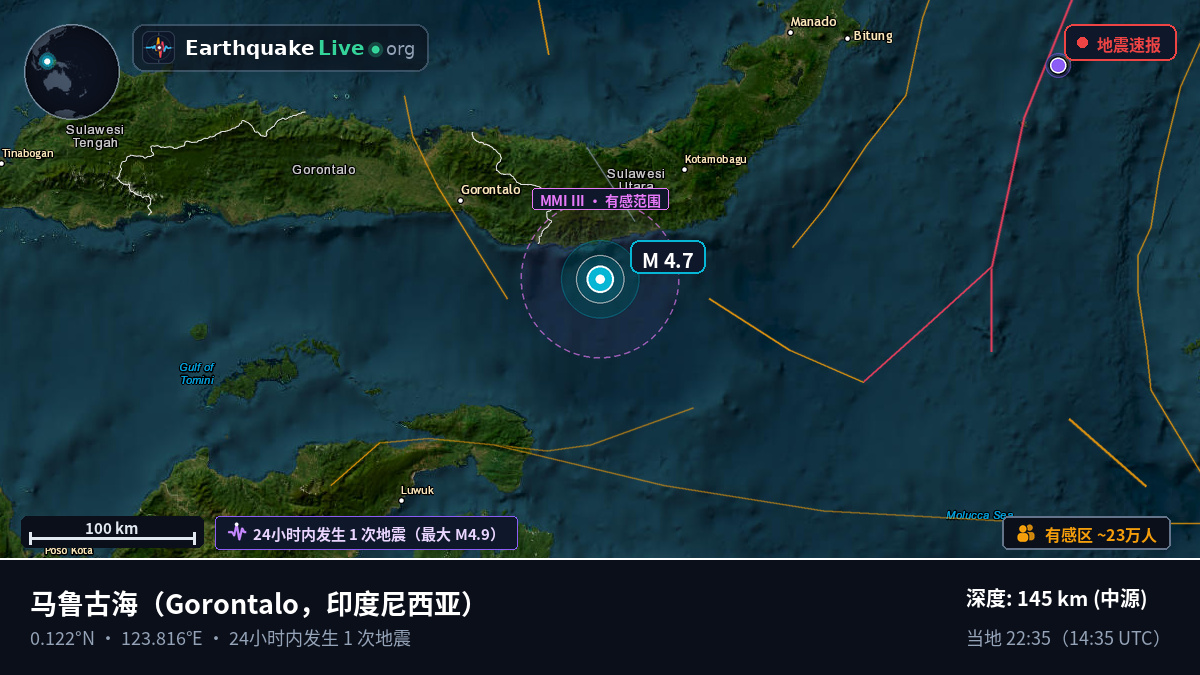 马鲁古海 (印度尼西亚)