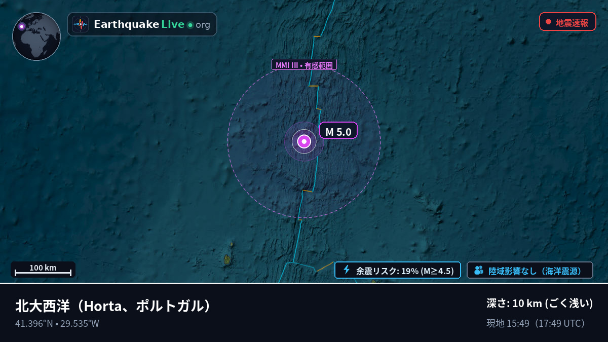 北大西洋 (ポルトガル)