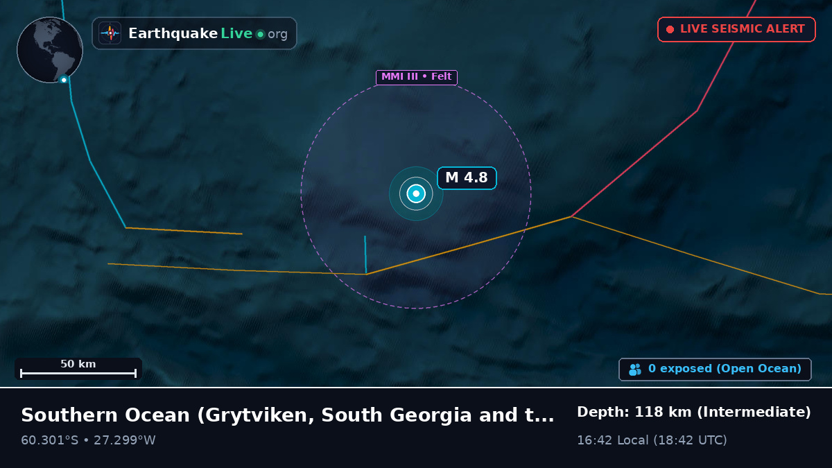 Southern Ocean (South Georgia and the Islands)