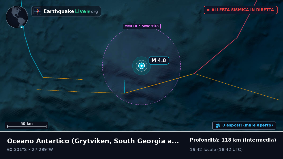 Oceano Antartico (South Georgia and the Islands)