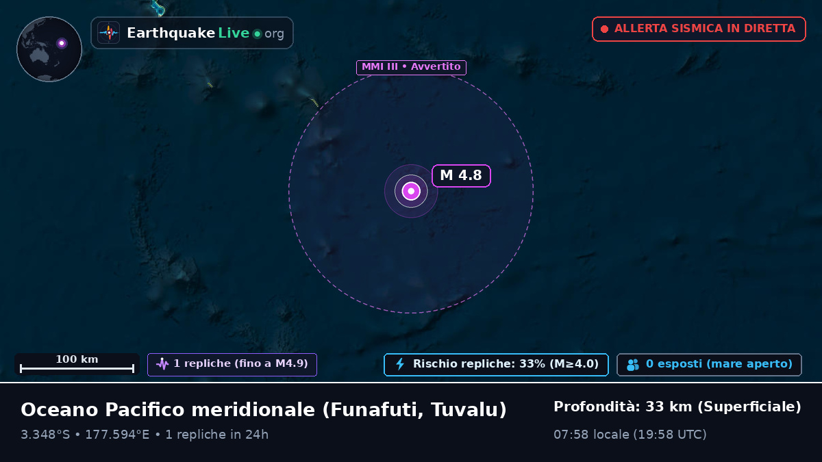 Oceano Pacifico meridionale (Tuvalu)